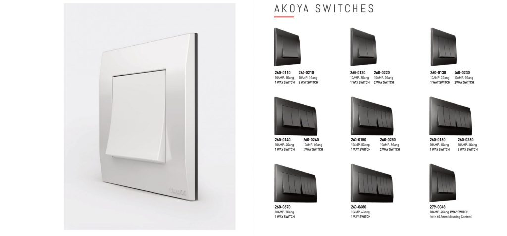 Akoya Switches by Orange